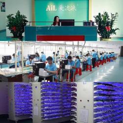 Shenzhen AiL Industrial limited（www.ailiulang.com)