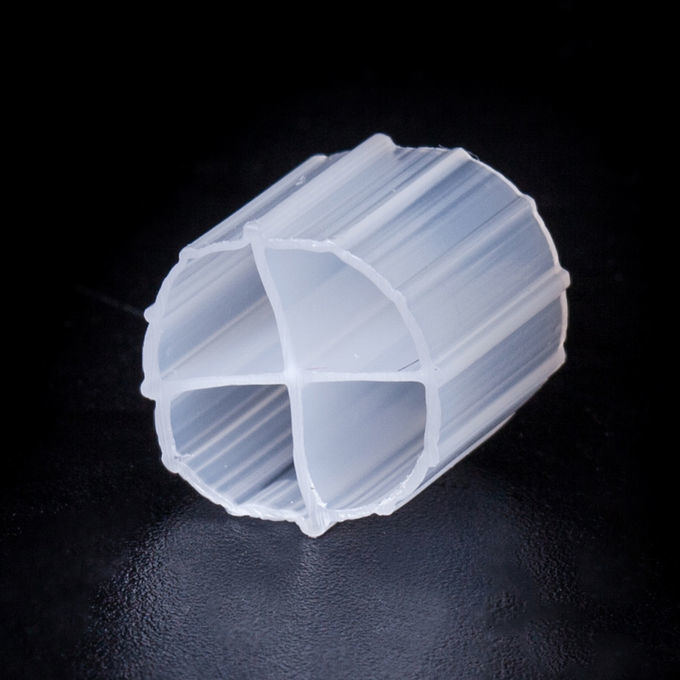 Saving Space MBBR biopipe Fliter Media PE63 For Waste Water Treatment / RAS With White Color A²/O technology 0