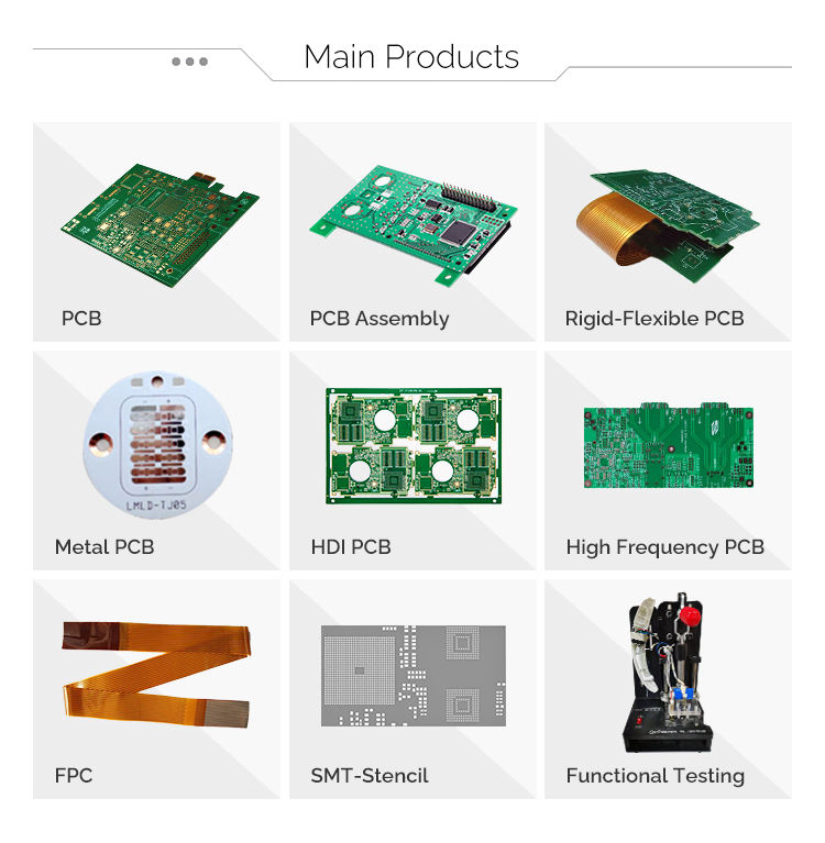 OEM Multilayer FR4 PCB GPS Tracker HASL ISO9001