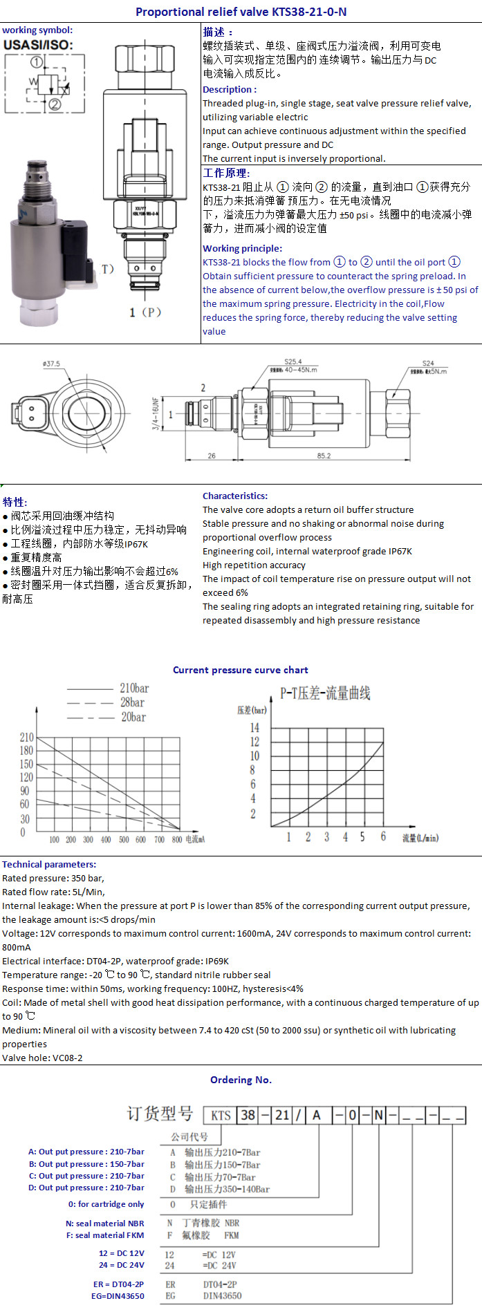 Hydraforce 2 Way Proportional Solenoid Valve Overflow Pressure Reducing Valve