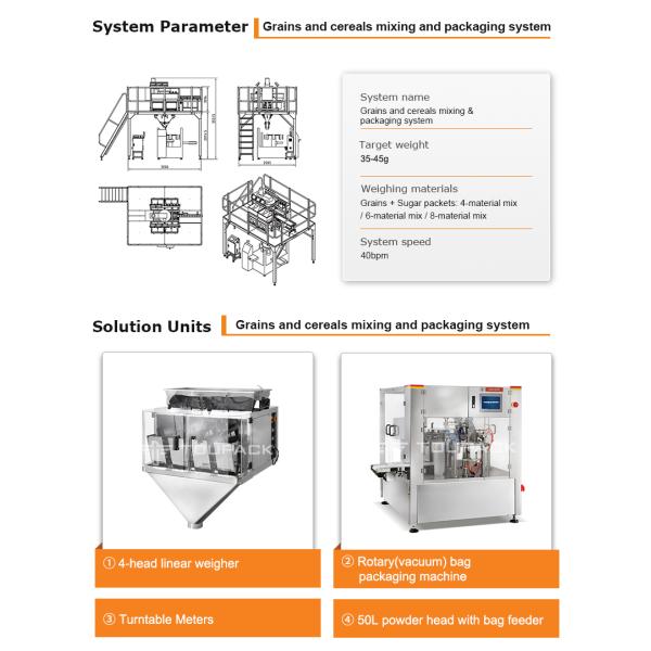 Multi-materials 2.5kg Pet Food Packaging Machine With Multihead Weigher Linear Weigher For Ziplock Doypack Pouch Packing