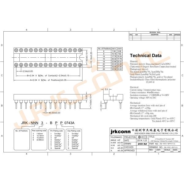 Double Row Male Header Connector Screw Machine Socket Strip Round Pin IC Sockets