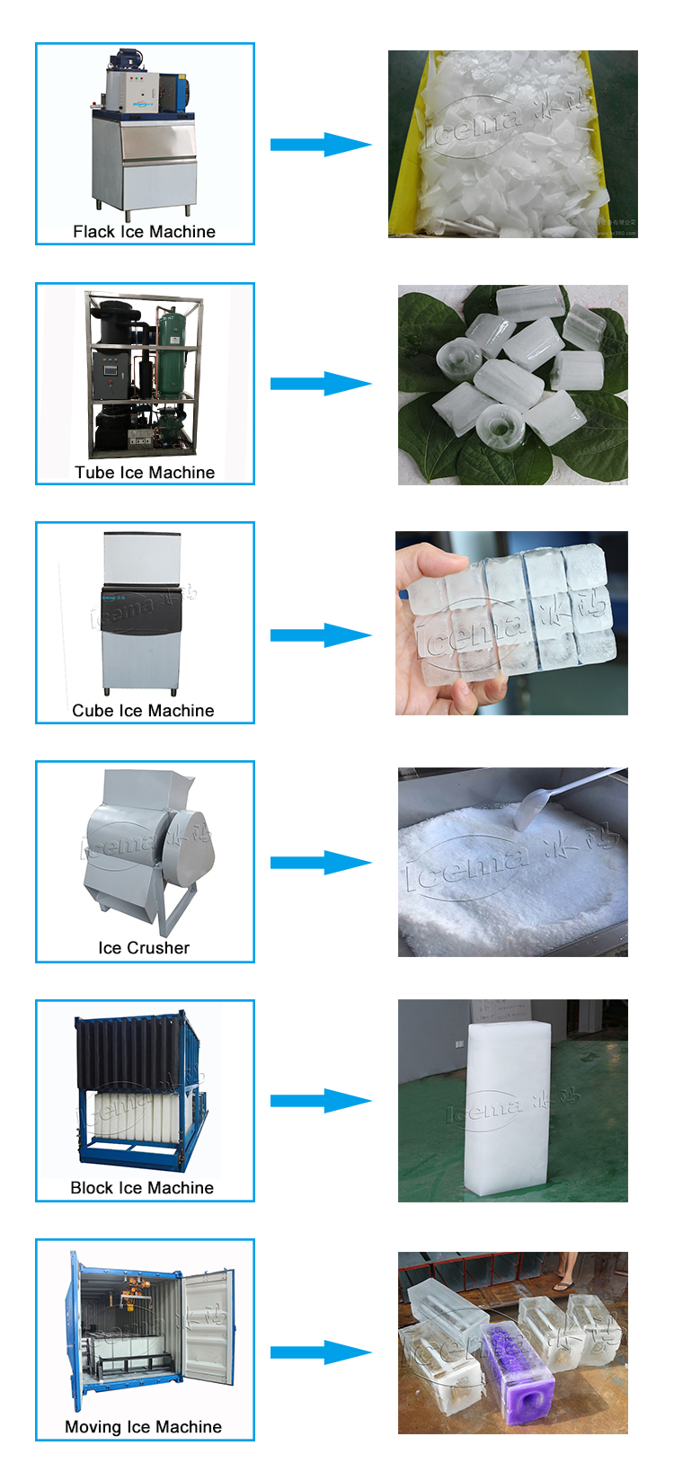 China 50 tons/day containerized snow flake ice machine for cooling with factory price