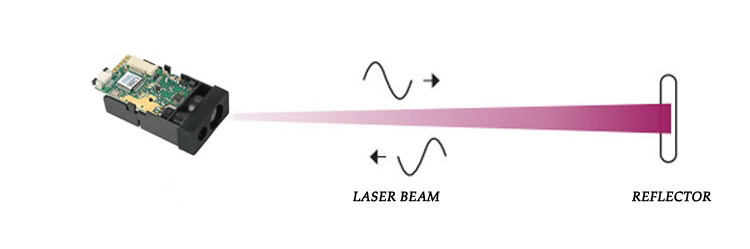 Engineering Mapping Long Range Laser Sensor Bluetooth Range Finding