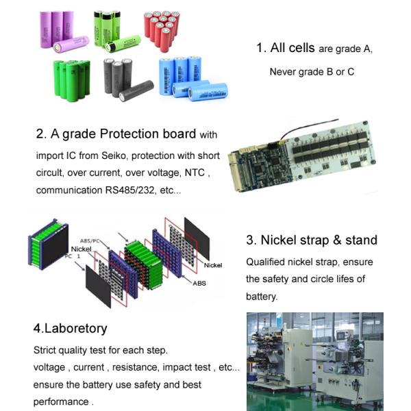 Lithium LiFePO4 OEM Battery Pack With RS485 Communication AGV RGV Golf Cart Robot Motorcycles Scooter with 6000cycles