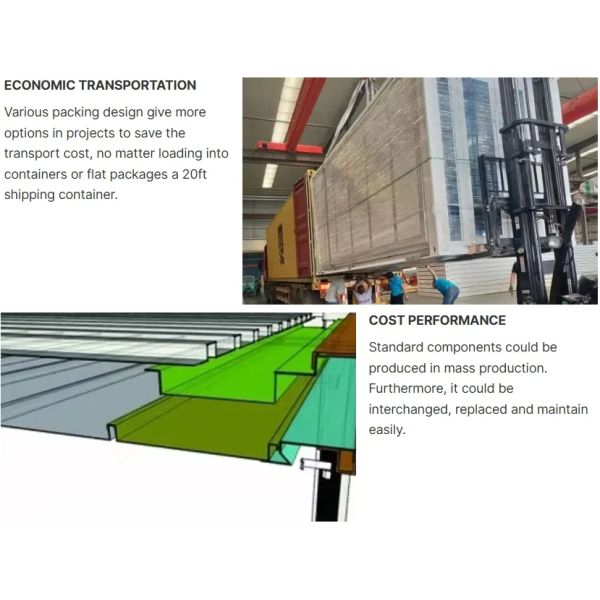 Rapid-Setup Customizable Prefab Folding Container House with Seismic Resistance Grade 7