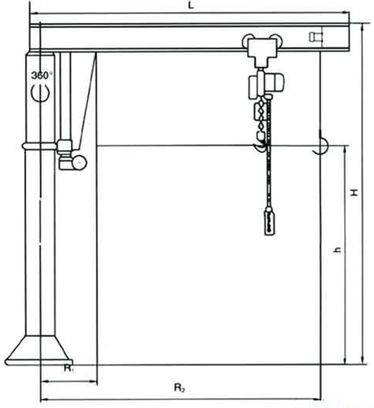 Sturdy Steel Structure Pillar Motorized Jib Cranes for Fitting Fabrication Workstations