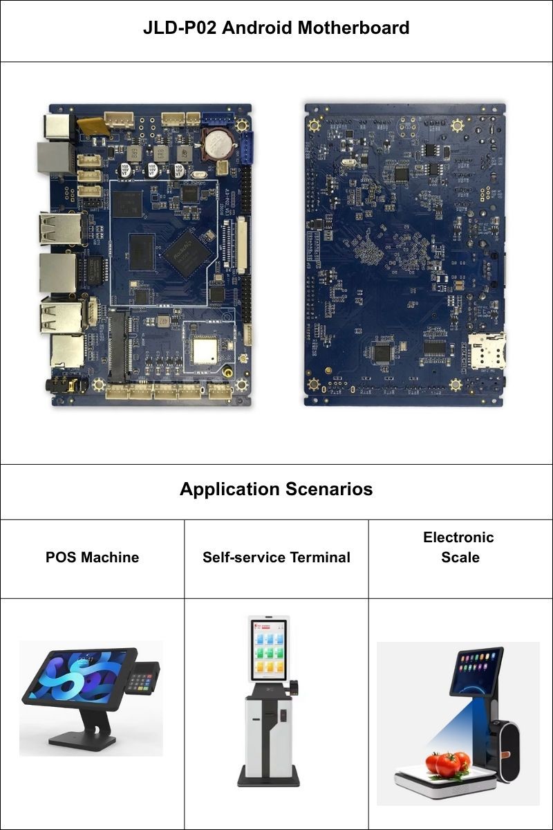 JLD-P02 Embedded Board Support For Dual EDP And Dual MIPI Motherboard