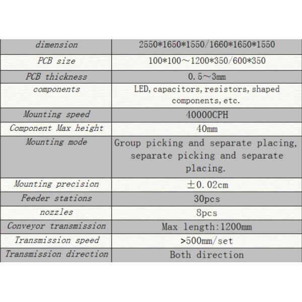 pick and place machinery,led light making machine,led bulb manufacturing machine ht-e8s