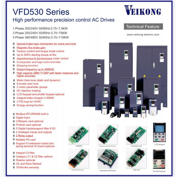 VEIKONG VFD530 Simplify Motor Control with PMSM Inverter Technology