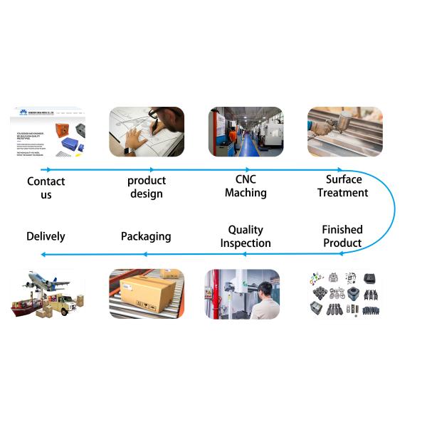 Small Batch Plastic 3D Printing Service Micro Machining Precision 3D Printed Plastic Parts