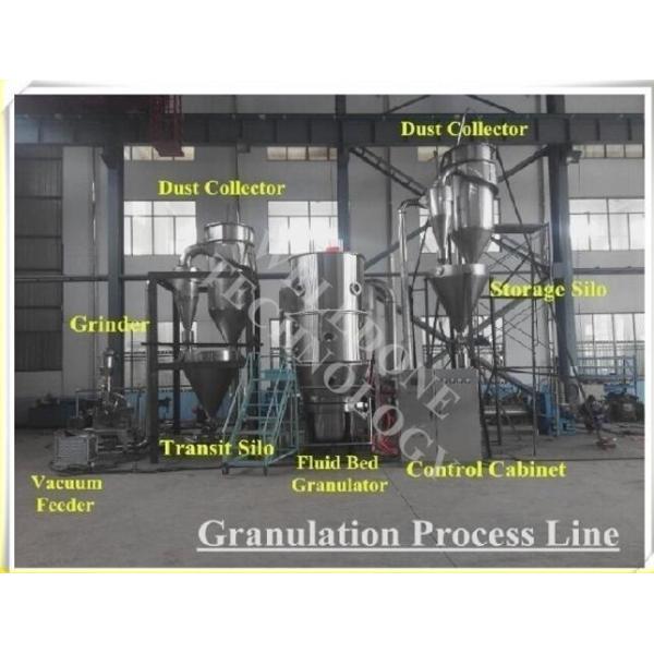 SUS304 / SUS316L Material Fluid Bed Granulator with 20-100mesh Particle Size and 30-120Minutes Batch Time Granulating Dryer Equipment