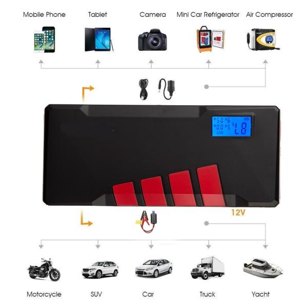 OEM / ODM Multi Function Jump Starter 12V 900A Emergency Portable