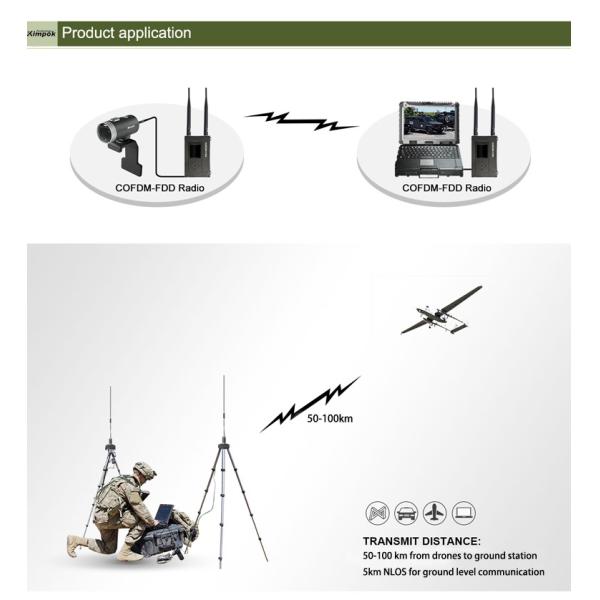 Bi - Directional UAV Video Transmitter VHF UHF Data Link For Defence