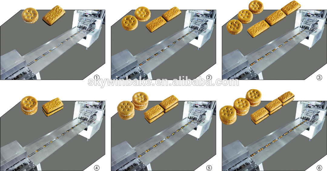 Fully Automatic 30-200bag/min Cake Pillow Packing Machine With Date Printer