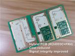 Customize UL Printed Circuit Board Signal Integrity Improved