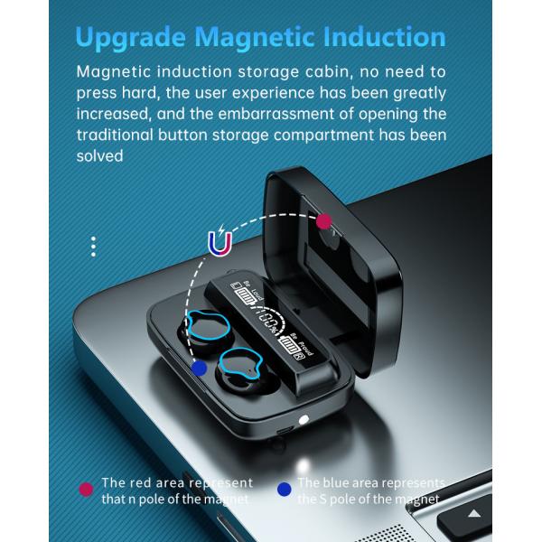 3D Stereo BT5.1 Noise Cancelling True Wireless Earbuds For Android 2000mAh