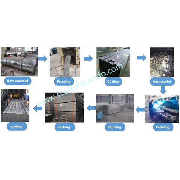 Scaffolding pre-galvanized steel plank steel working platform metal boards 1.0mL,1.5mL,2.0mL,3.0mL,4.0mL good quality