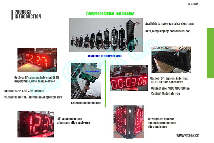 custom digital number led display board outdoor