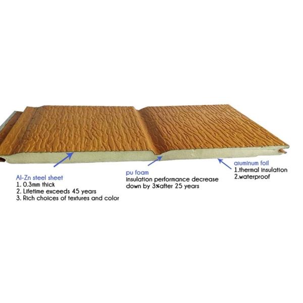 16mm thickness metal facade polyurethane foam decorative exterior wall panel customized