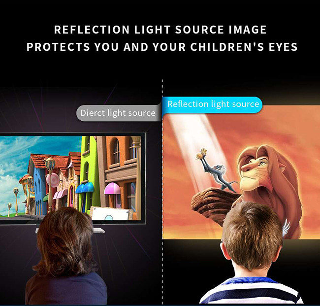 640*360 Touch Screen Pico Smart Projector 40 ANSI Lumens