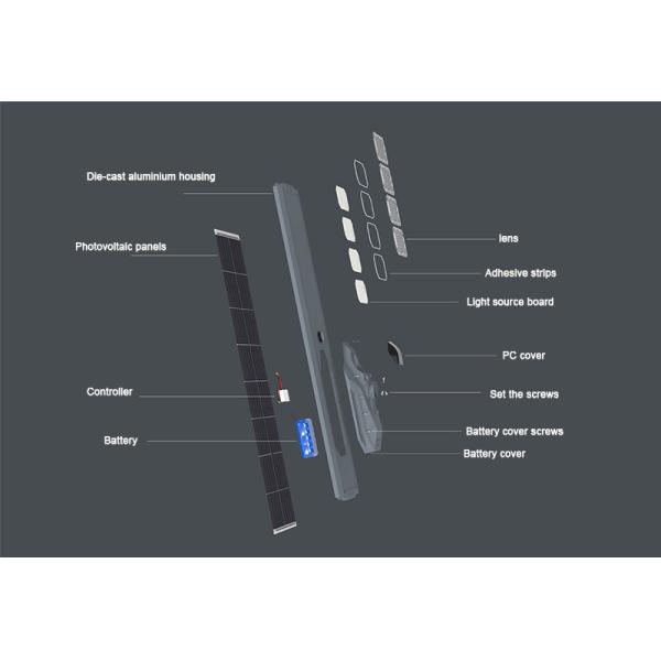 Consumption Monitoring Program Smart Lighting Solar Street Light With Camera