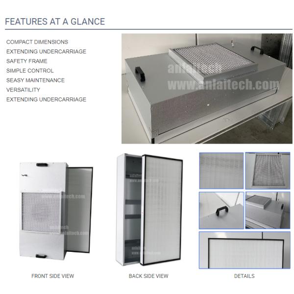 H14 HEPA FILTER FAN FILTER UNIT FFU