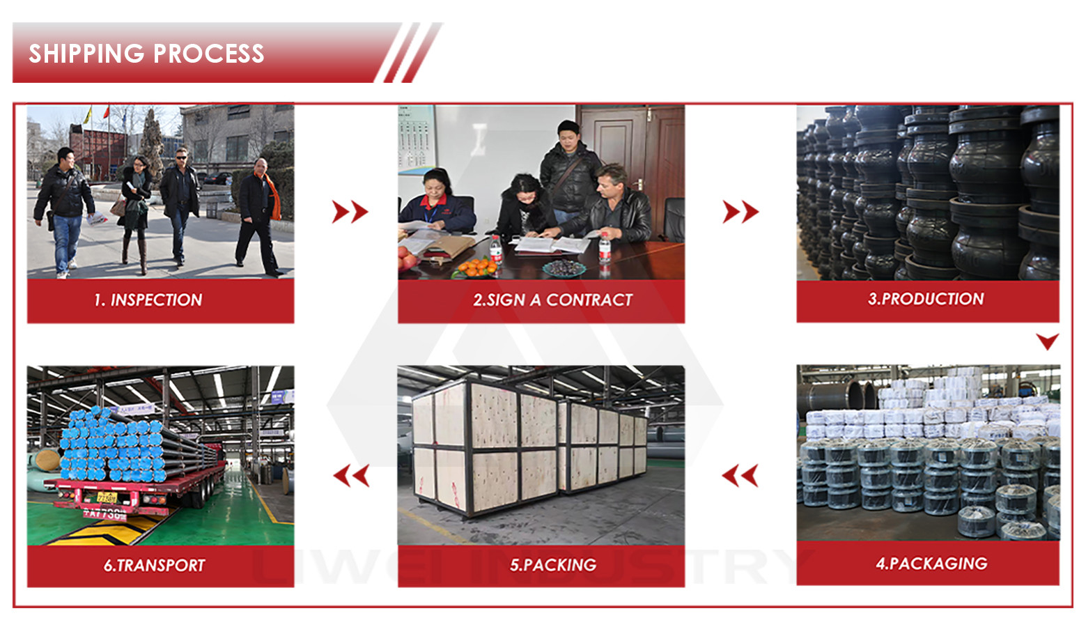 Temperature Range -30C To 150C Clamp Type Rubber Joint For Piping System And Support