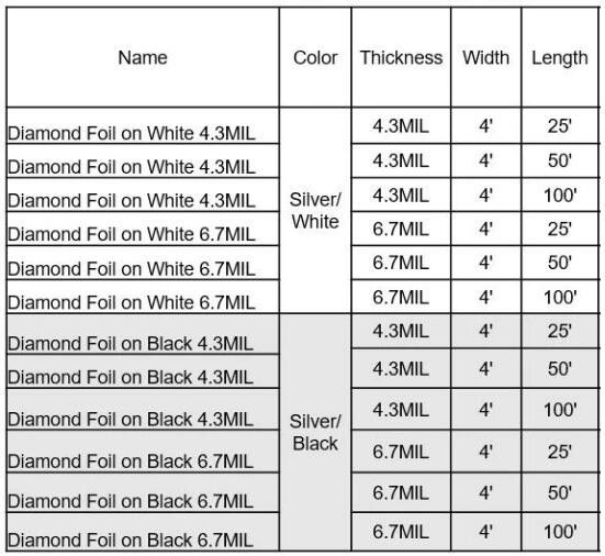HDPE Geomembrane for Stock Water Tanks Liner,seepage-proofing HDPE film, 00:10 Fish Farm Pond Liner HDPE Geomembrane p