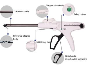 China PVC Endoscopic Linear Cutter Stapler For Endoscope Thando Med wholesale
