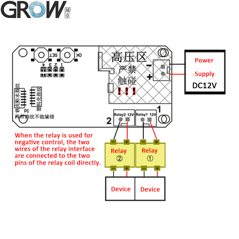 Ks220-S+R558 DC12V Fingerprint Control Board 2 Relays Admin/User Funtion Self-Locking/Jog/Ignition Mode