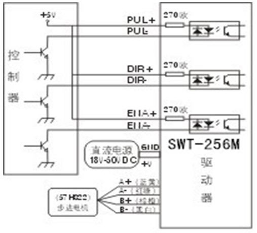 High Performance 2 Phase Stepper Motor Controller For Laser Printing Equipment 2