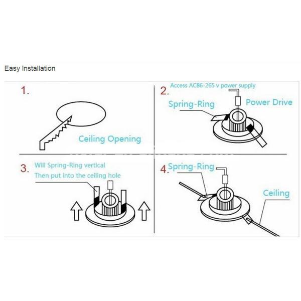 20w led mount ceiling light LED COB downlight TUV SAA led bathroom ceiling lights aluminum material 3 years warranty