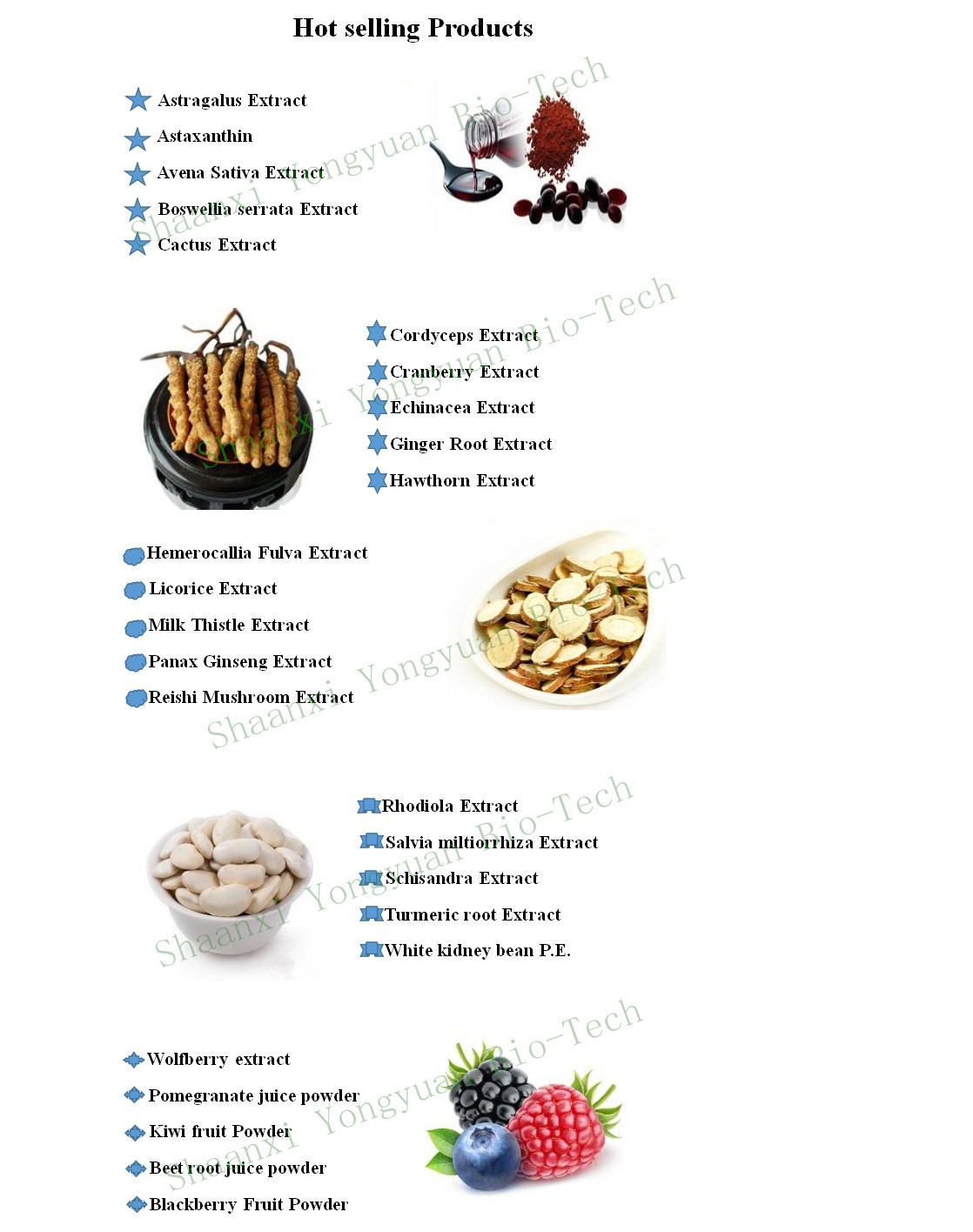 reishi mushroom series: Reishi slices, Reishi Mushroom Extract polysaccharide 20% triterpenoids1% , Manufacture