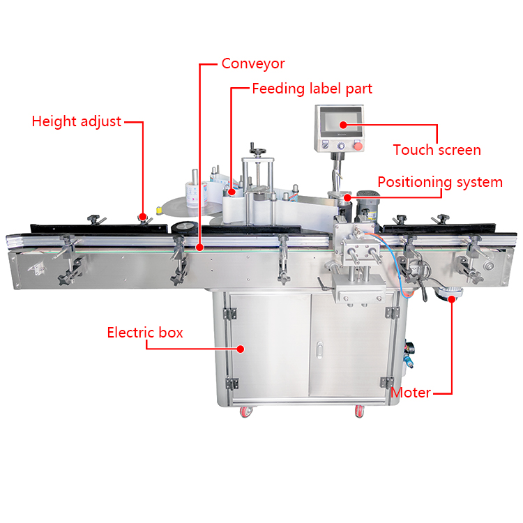 High Speed Date Printer Automatic Bottle Labeler Machine 60 Bottles/Min Capacity
