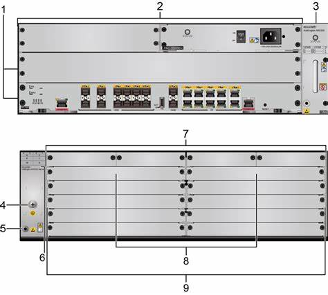 NetEngine AR6280 02115641 with PAC-350WB-L SRU-400H Enterprise Router Top Performance
