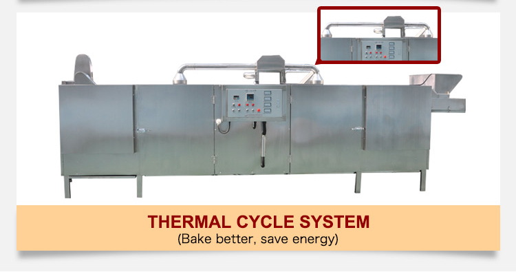 Food Grade Stainless Steel Small Protein Fiber Vegetarian Food Production Line for Food