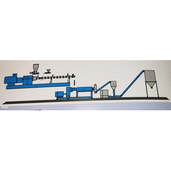 Plastics Masterbatch / LFT Machine Filling / Reinforcing Modification
