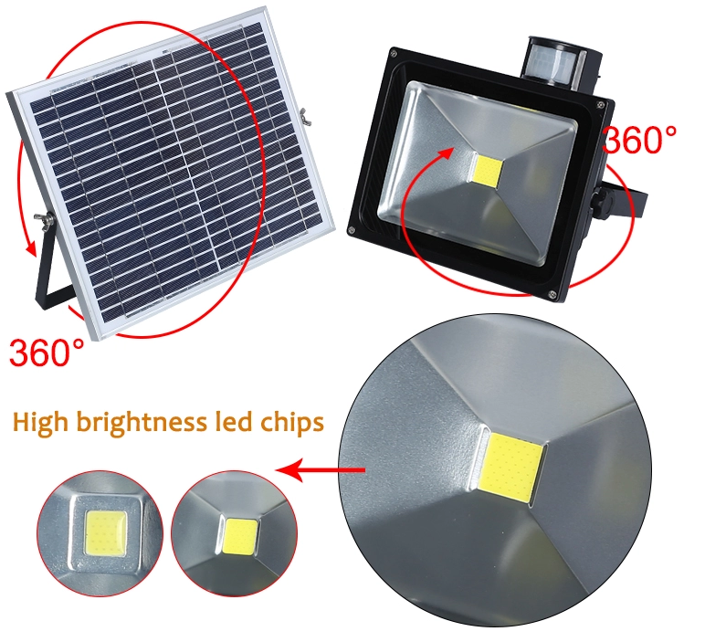 High quality IP65 Solar Powered Motion Sensor COB Flood Light with high lumen