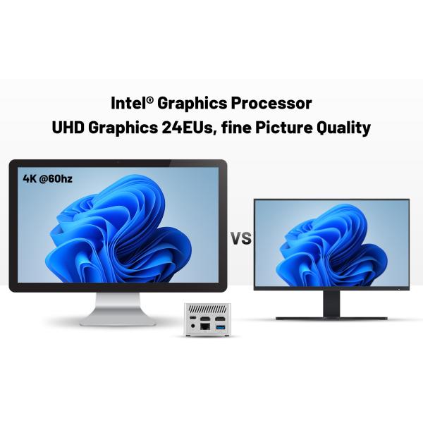 Two HDMI N6005 Mini PC LPDDR4 4GB / 8GB RJ45 Plastic Chassis Compact Dimensions