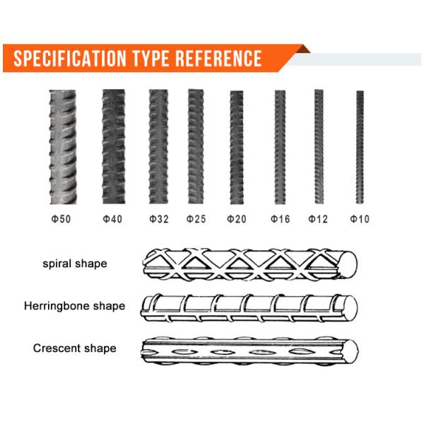 Main Application Electric Power Station Construction Steel Rebar Scrap Iron Weight