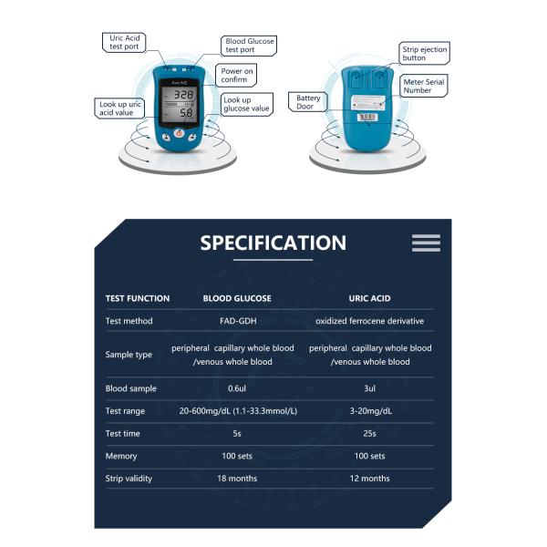 Bi - Function Blood Sugar Level Test Kit , Smart Coding Home Glucose Testing Kit