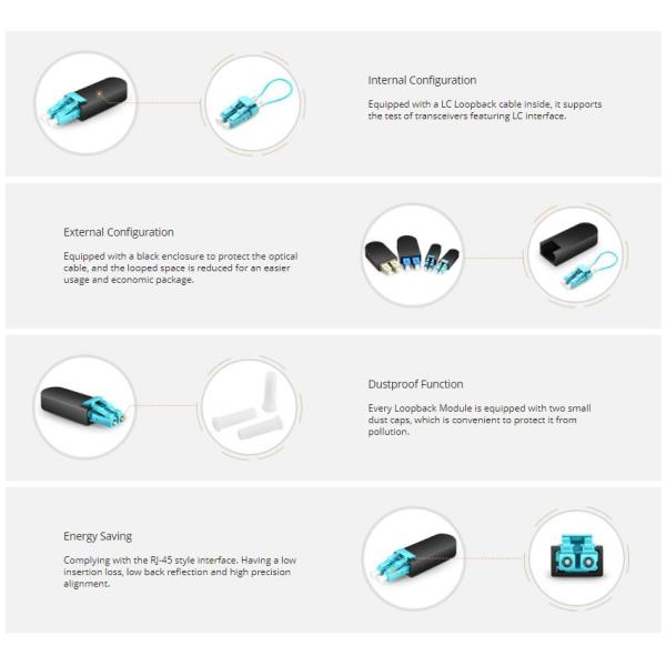 LC-LC OM3 Fiber Optic Loopback module Patch cables OM3 , OM4 , 50 /125 LSZH With Plastic Shell