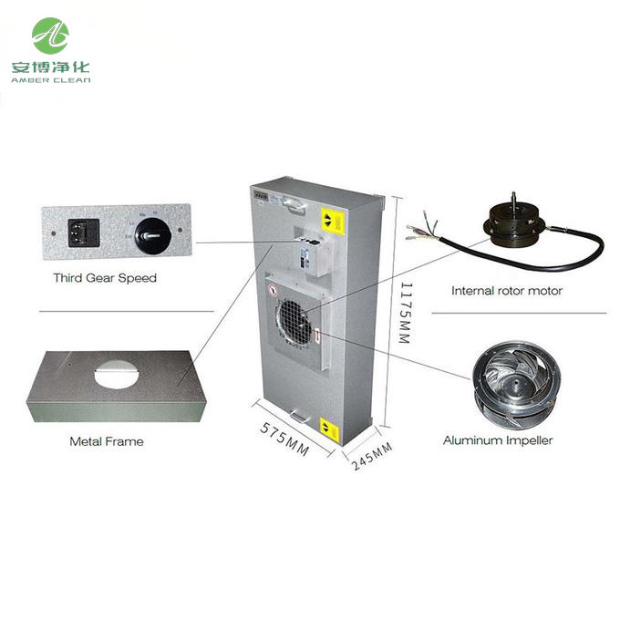 Durable Cleanroom Class 100 FFU Fan Filter Unit With Galvanized steel Frame