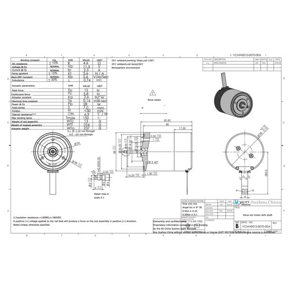 Low Noise High Performance Actuator Linear Voice Coil Motor For First Aid Medical