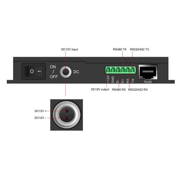 Long Range Bidirectional Signal COFDM Wireless Drone Video Data Transmission Link