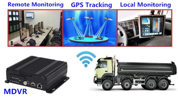Quality G.726 Coding Truck DVR Digital Video Recorder Support 3G GPS Tracking for sale