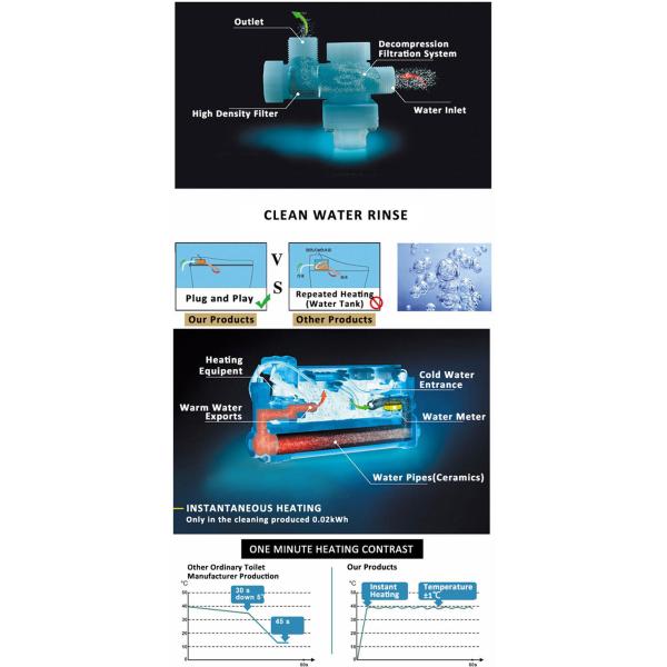 One Piece Intelligent Bathroom Sanitary Ware With Foot Touch Sensor Flushing