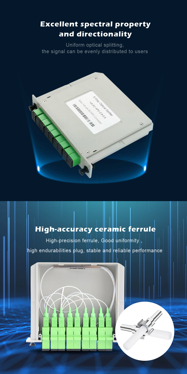 Low Insertion Loss 1x32 Abs Box Plc Splitter For PON GEPON Networks
