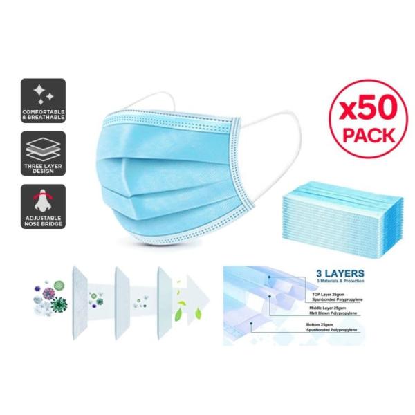 Three Layers 25gsm Disposable Dust Masks